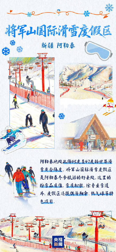 收藏轉(zhuǎn)發(fā)！中國冰雪旅游打卡地來啦