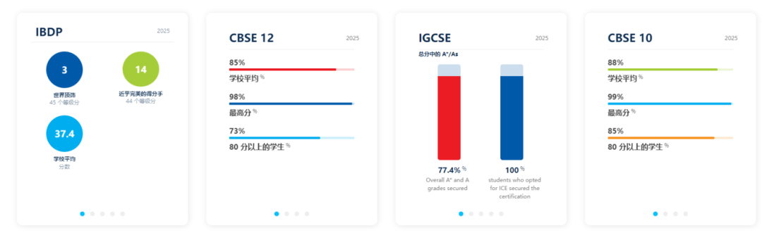 新加坡留學(xué) | 跟小文走進新加坡環(huán)印國際學(xué)校
