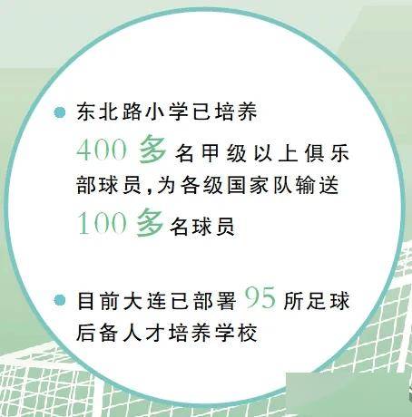 一所小學(xué)，為何能培養(yǎng)出數(shù)百名職業(yè)足球球員？