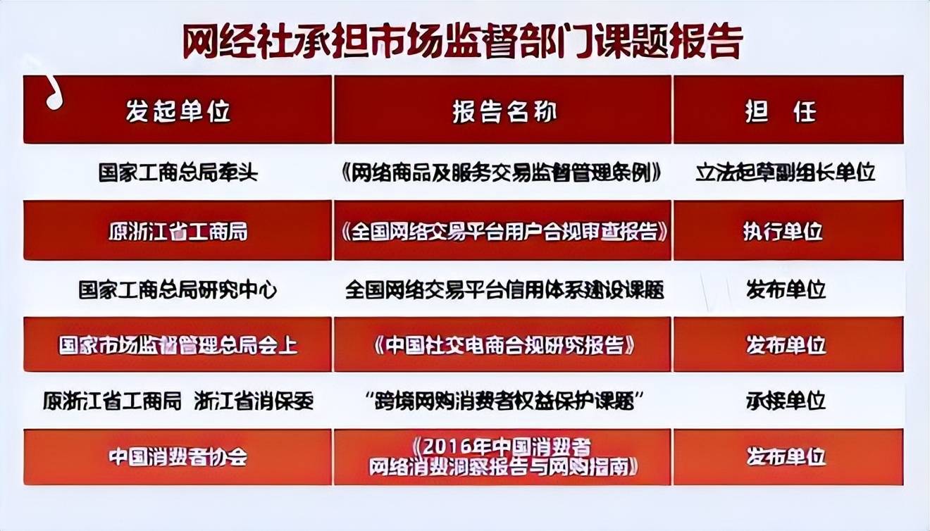 2025在線語言教育投訴榜：VIPKID 英語流利說 眾趣教育 51Talk 伴魚少兒英語上榜