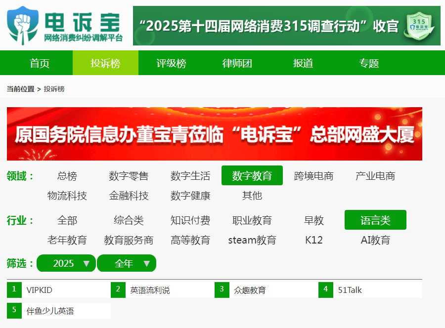 2025在線語言教育投訴榜：VIPKID 英語流利說 眾趣教育 51Talk 伴魚少兒英語上榜