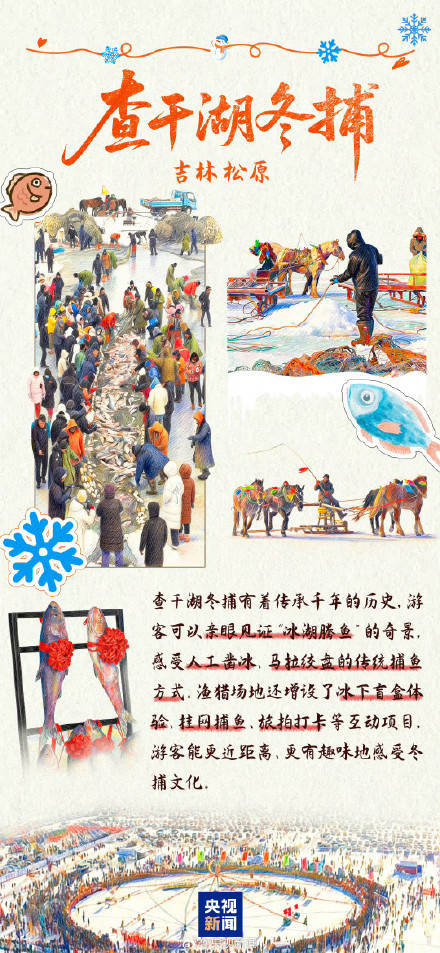 收藏轉(zhuǎn)發(fā)！中國冰雪旅游打卡地來啦