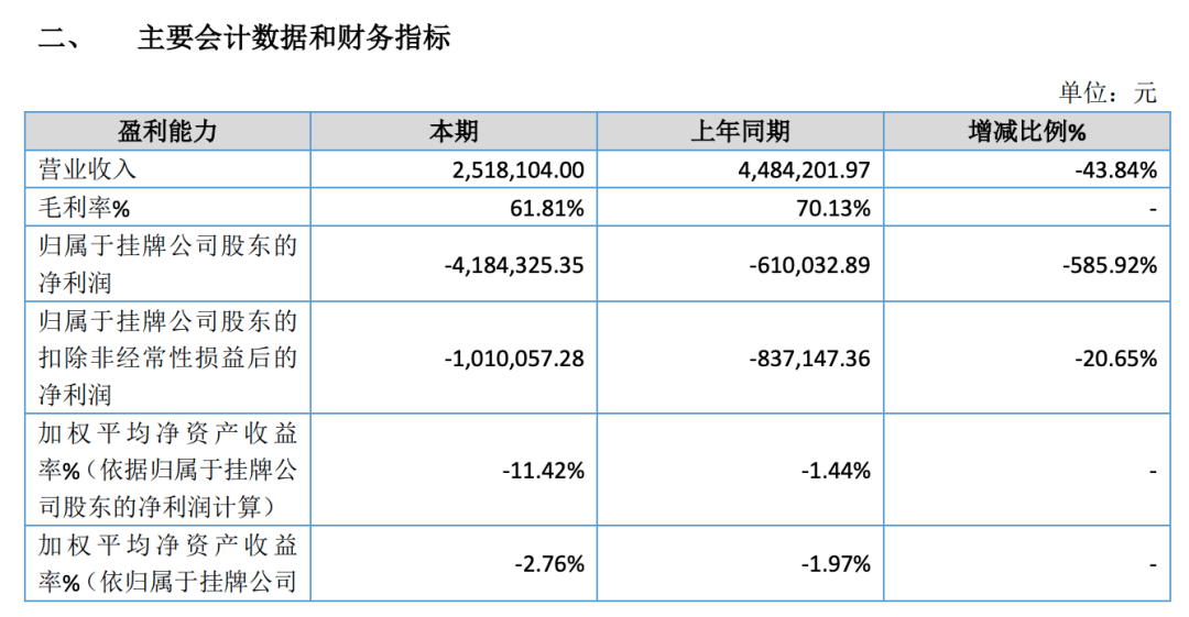 “360doc個(gè)人圖書館”宣布無償轉(zhuǎn)讓