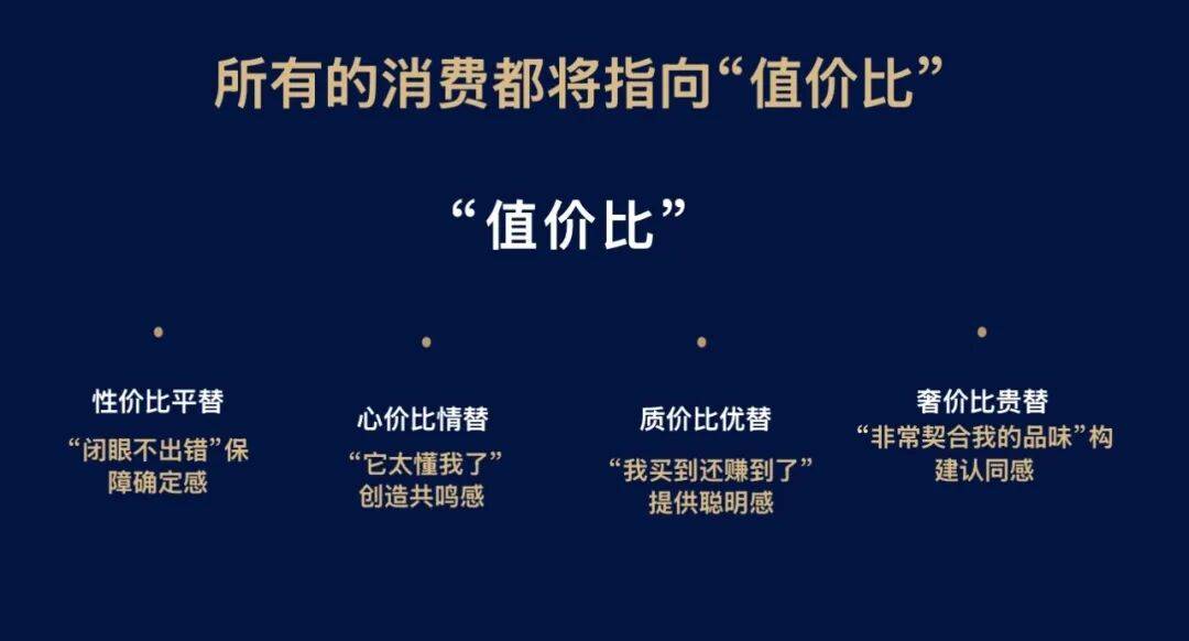 2026，解碼汽車營銷六大趨勢