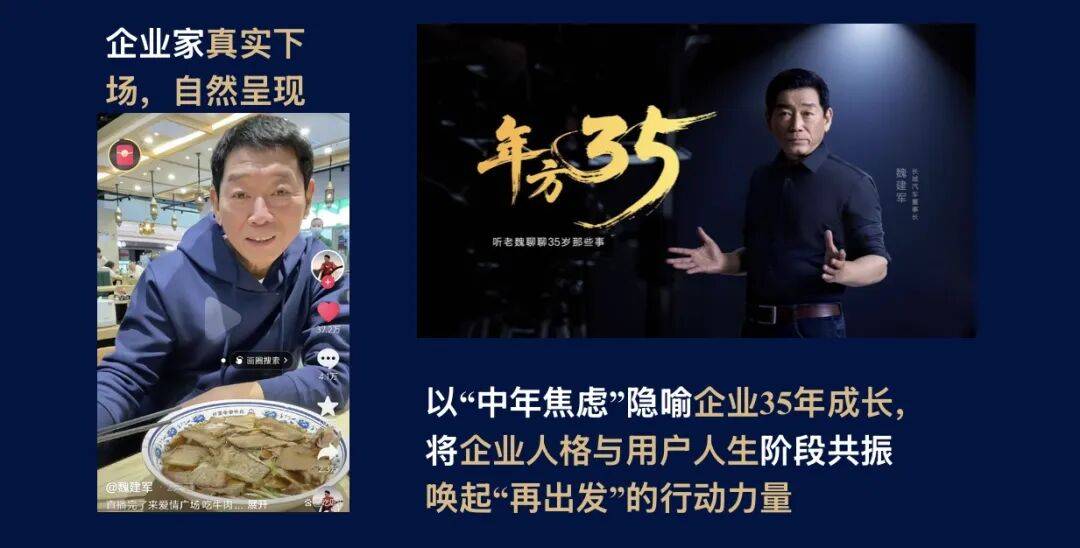 2026，解碼汽車營銷六大趨勢