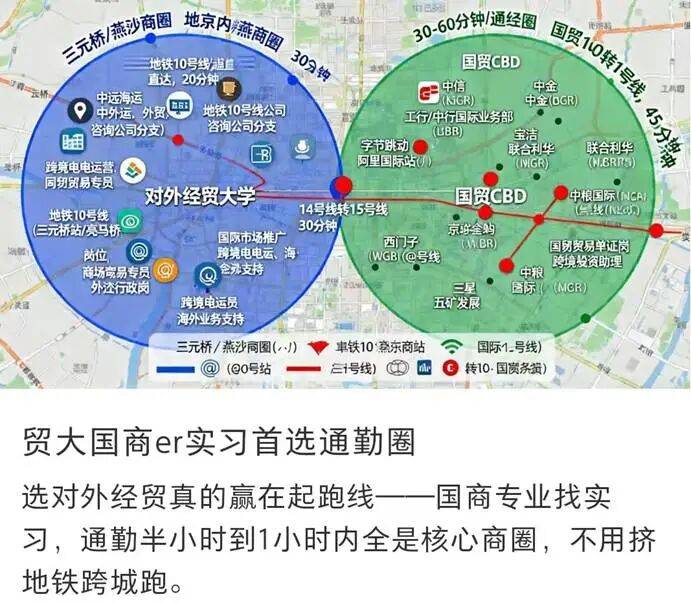 中國最搶手的 211大學(xué)！錄取分?jǐn)?shù)趕超 985，畢業(yè)就被外企搶著要？
