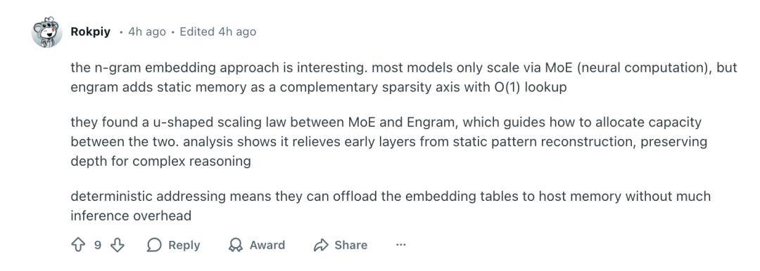 DeepSeek 突發(fā)梁文峰署名新論文：V4 新架構(gòu)提前曝光？