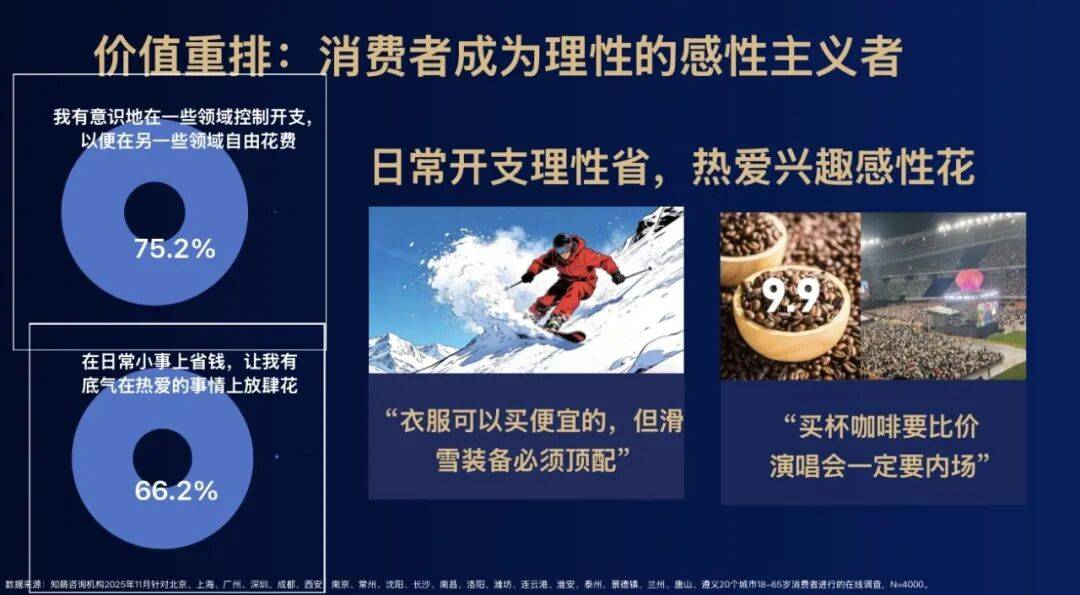 2026，解碼汽車營銷六大趨勢