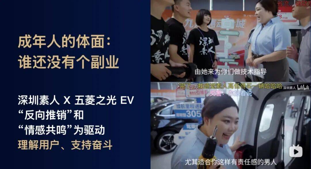 2026，解碼汽車營銷六大趨勢