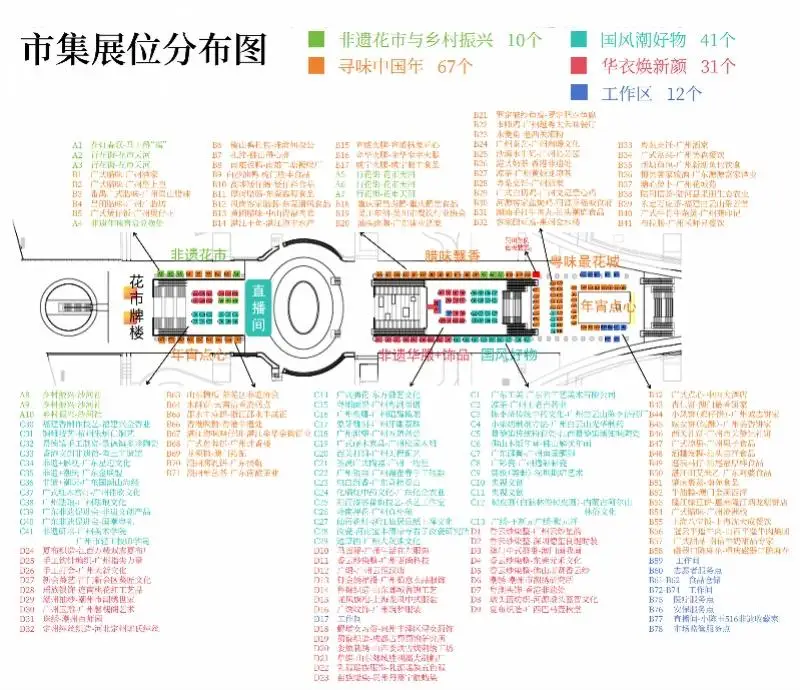 廣貨行天下 美食在廣東！文旅部“非遺年貨購物月”廣州啟動(dòng)