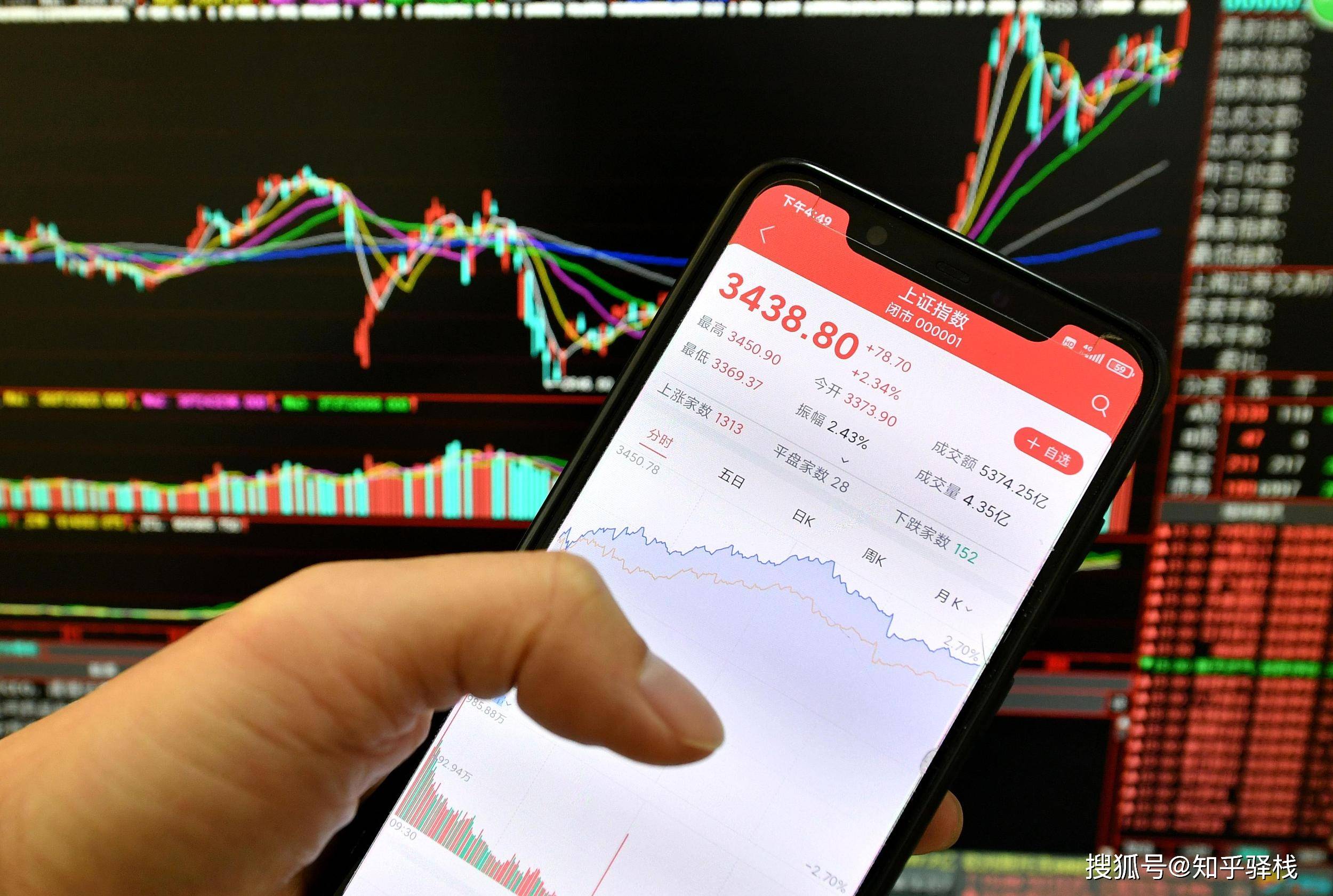 原創(chuàng)券商之間如何快速轉戶？流程、時間成本一文讀懂