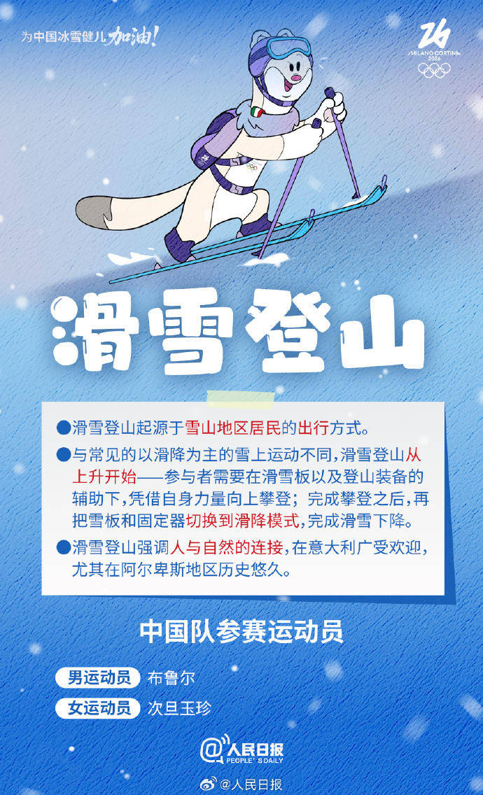 轉(zhuǎn)存收藏！米蘭冬奧Q版觀賽指南