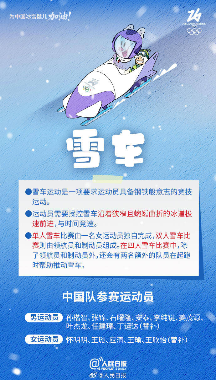 轉(zhuǎn)存收藏！米蘭冬奧Q版觀賽指南