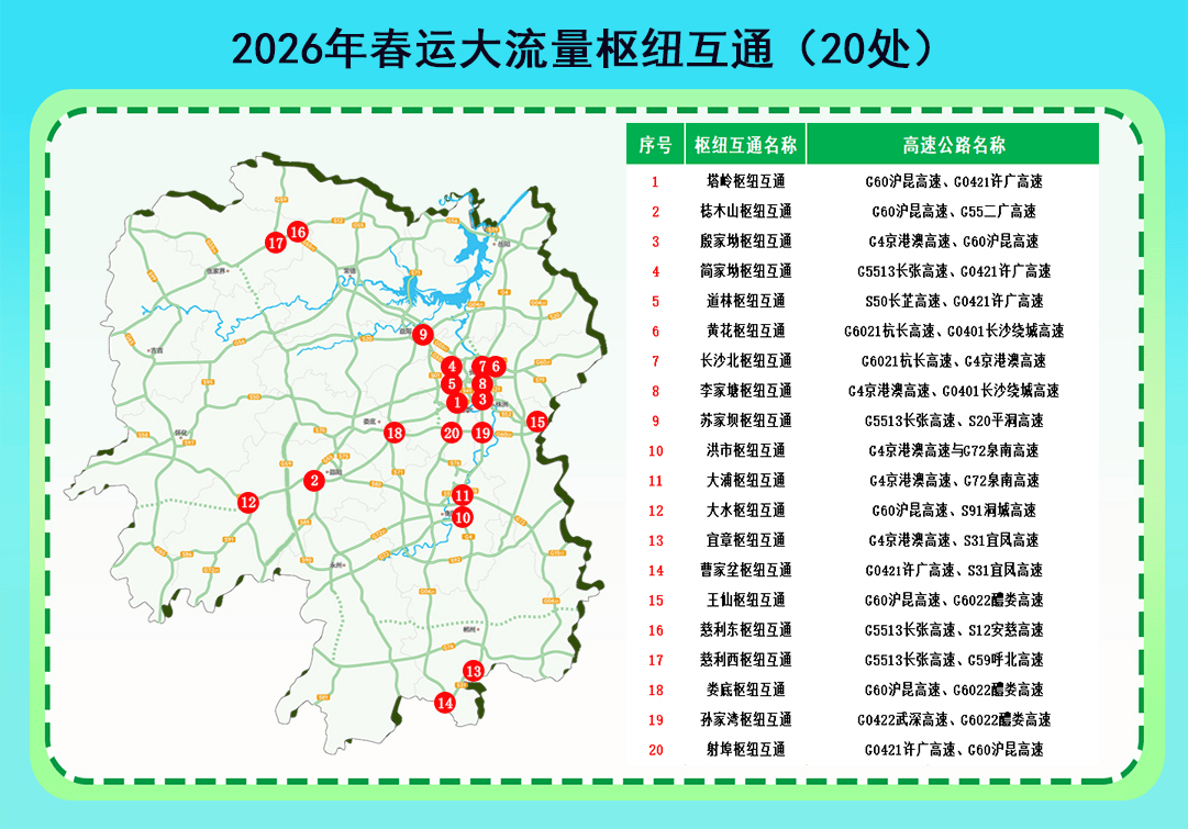 收藏不迷路！2026湖南春運(yùn)高速出行全攻略