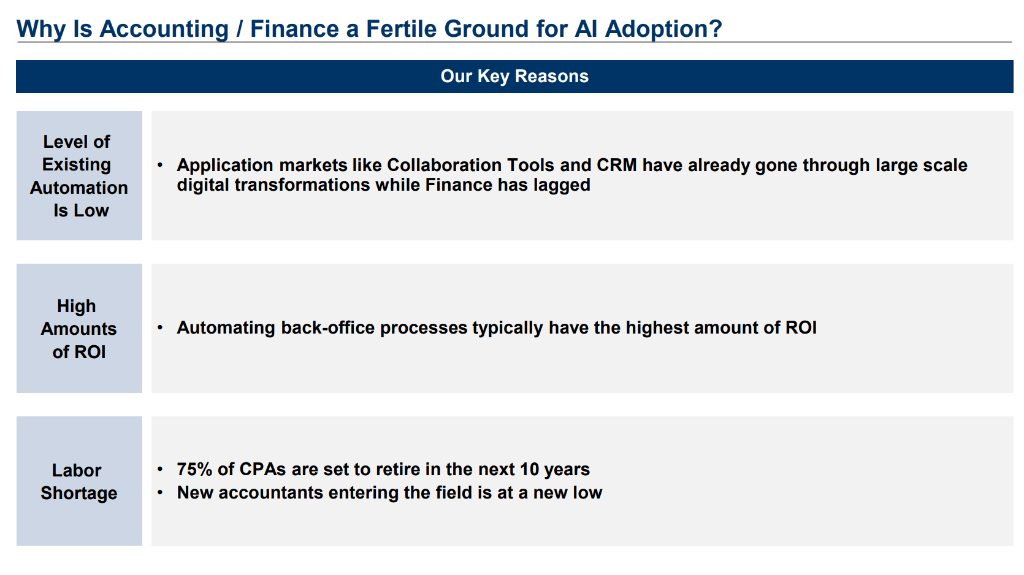 AI會計會是下一個“殺手級”應用嗎？