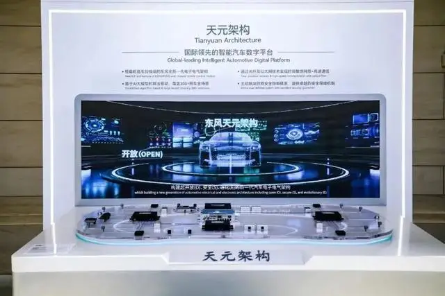 東風(fēng)汽車六項(xiàng)科創(chuàng)成果入選國(guó)家級(jí)推薦目錄