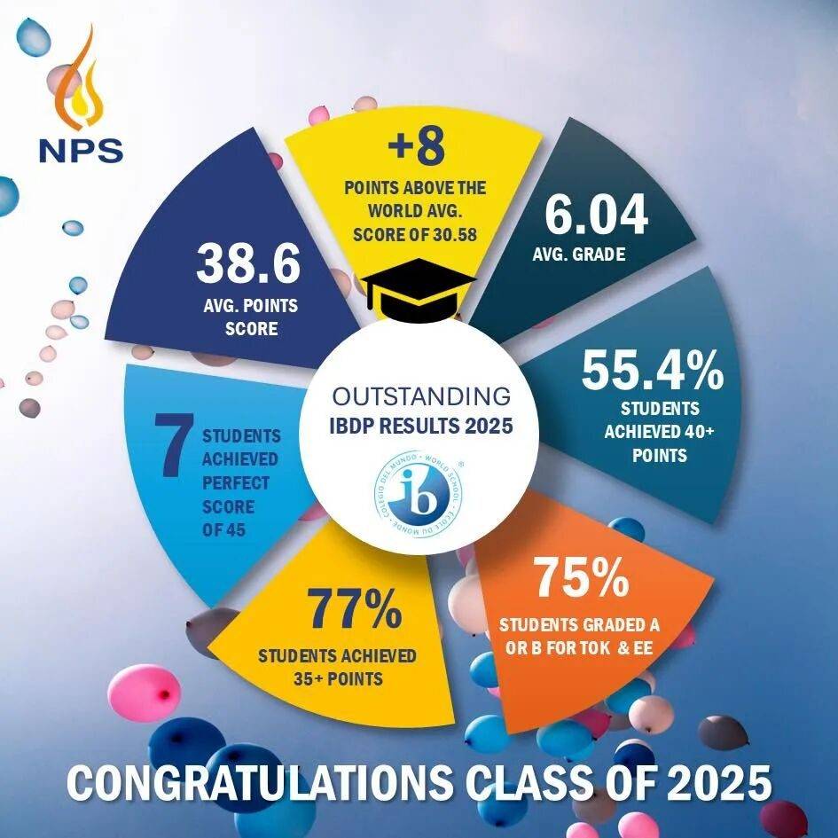 新加坡留學(xué) | 跟小文走進(jìn)新加坡NPS國(guó)際學(xué)校