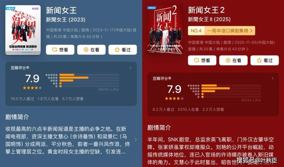 原創(chuàng)《新聞女王2》大結(jié)局深度解析：盤(pán)點(diǎn)值得收藏的金句，期待第三部