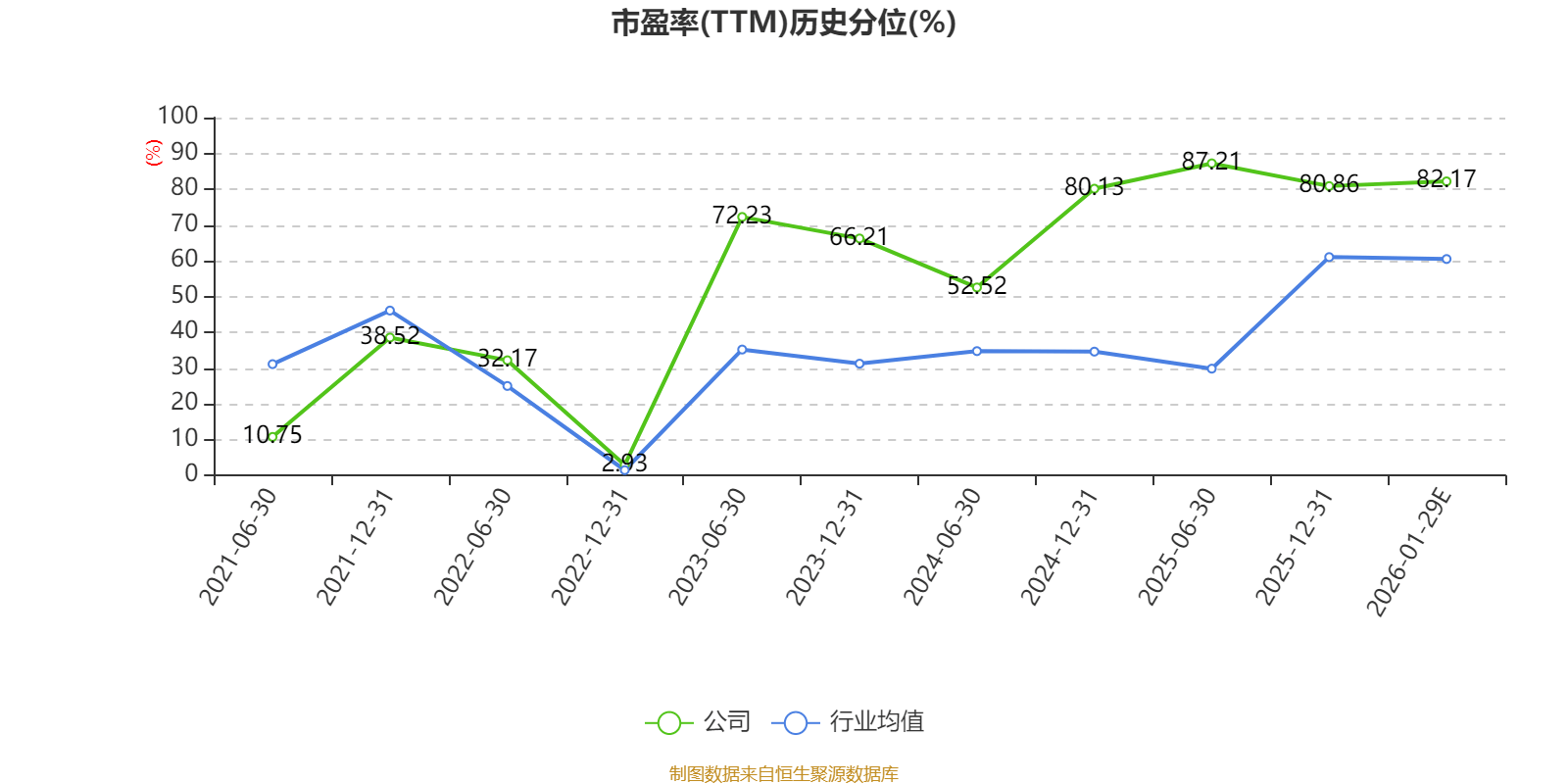 新亞電子：預(yù)計(jì)2025年凈利同比增長(zhǎng)42.42%-56.79%
