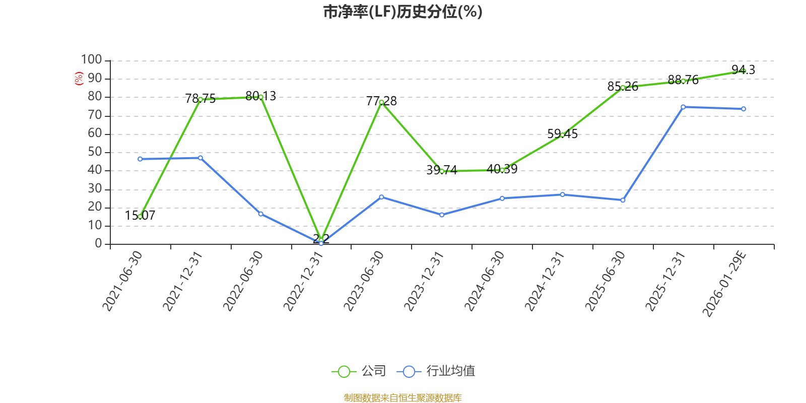 新亞電子：預(yù)計(jì)2025年凈利同比增長(zhǎng)42.42%-56.79%
