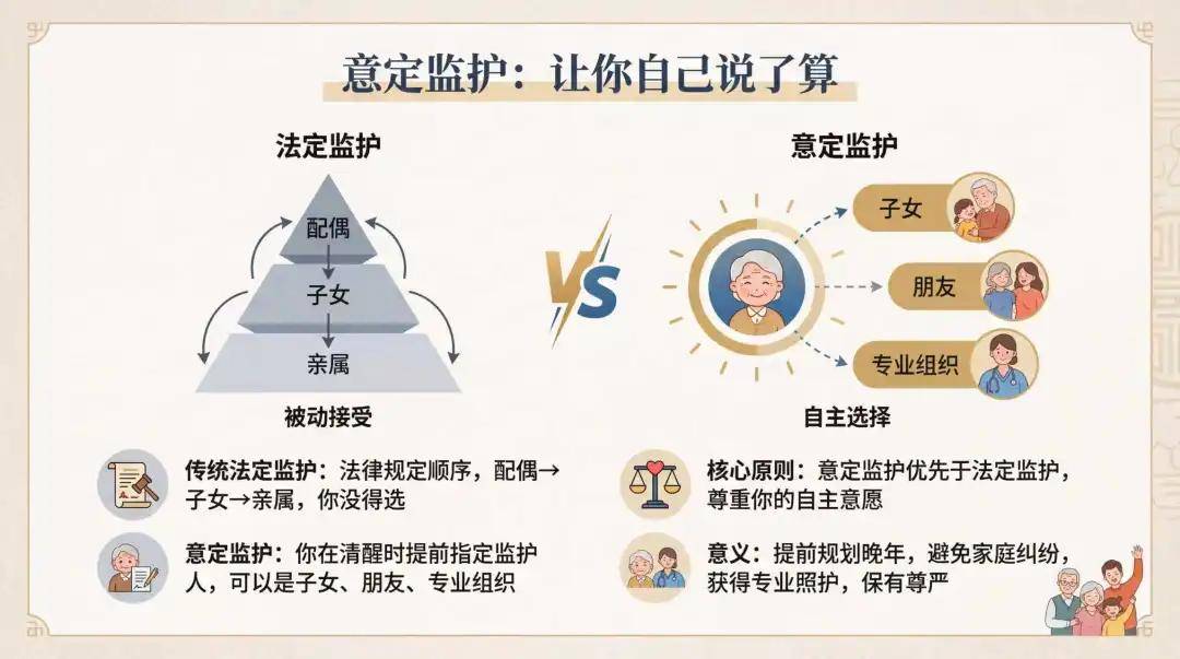 全國首創(chuàng)“法律托孤”！自閉癥孩子未來托底有了三重保障！