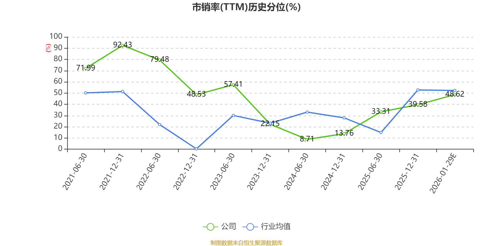 新亞電子：預(yù)計(jì)2025年凈利同比增長(zhǎng)42.42%-56.79%