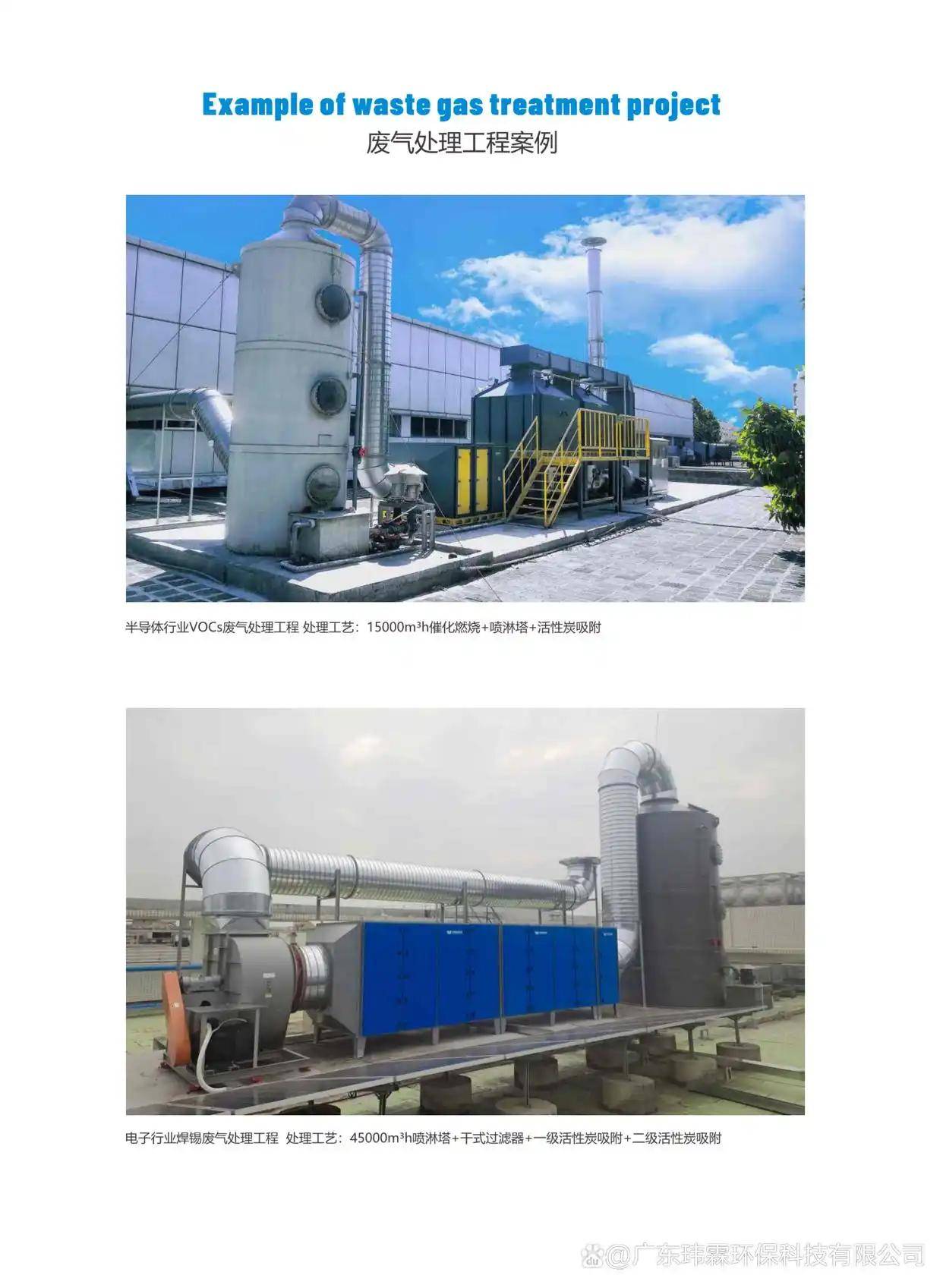 油漆廠廢氣怎么處理方法｜油漆廠廢氣處理案例