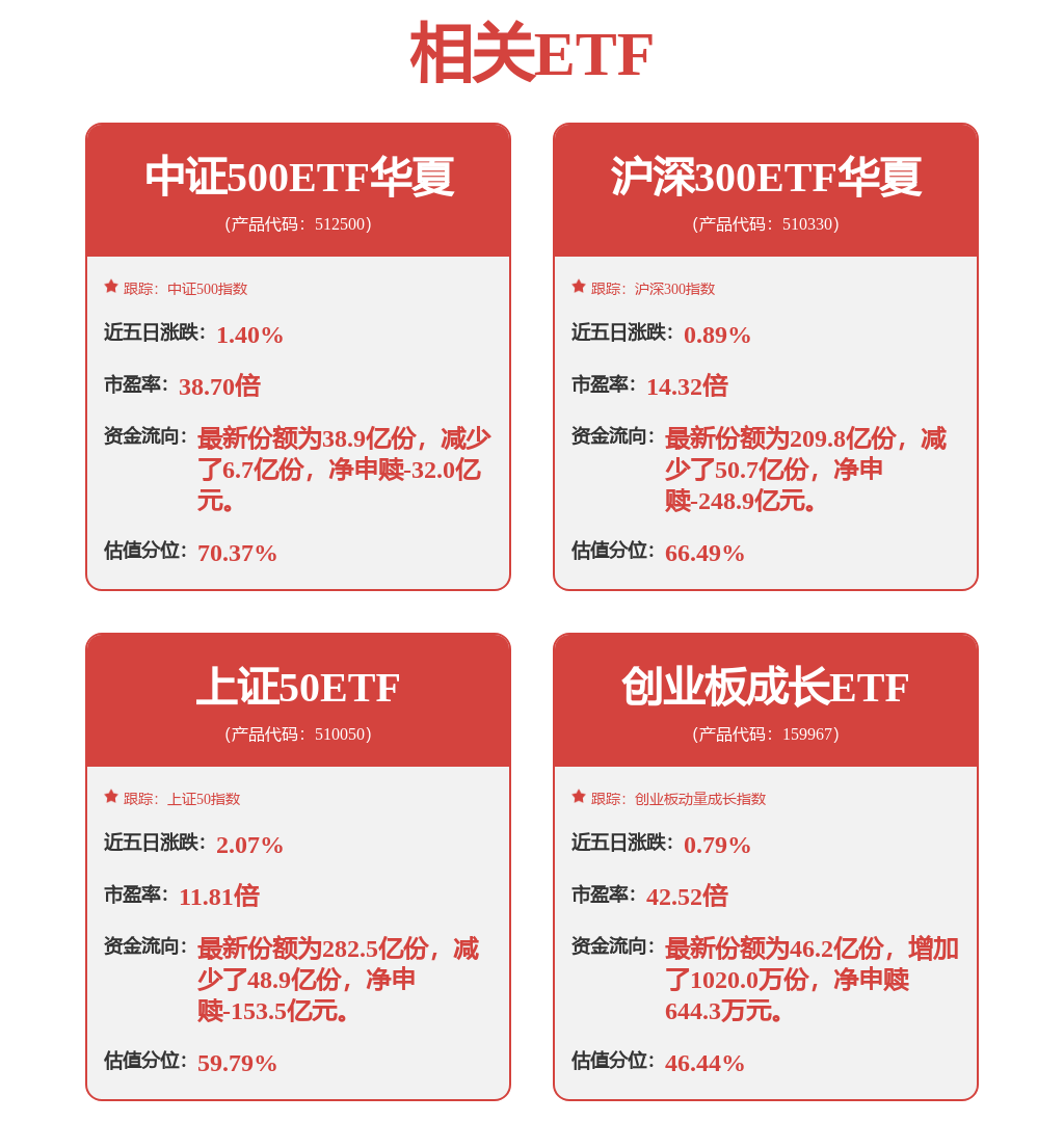 寧德時代獲得外觀設(shè)計專利授權(quán)：“電子設(shè)備的課程演示學(xué)習(xí)圖形用戶界面”