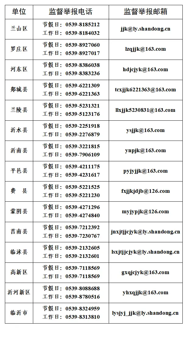 事關(guān)全市中小學生！臨沂市教育局剛剛公布！