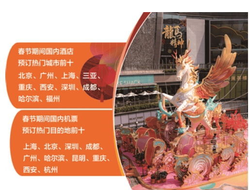 馬年春節(jié)旅游市場預訂火熱