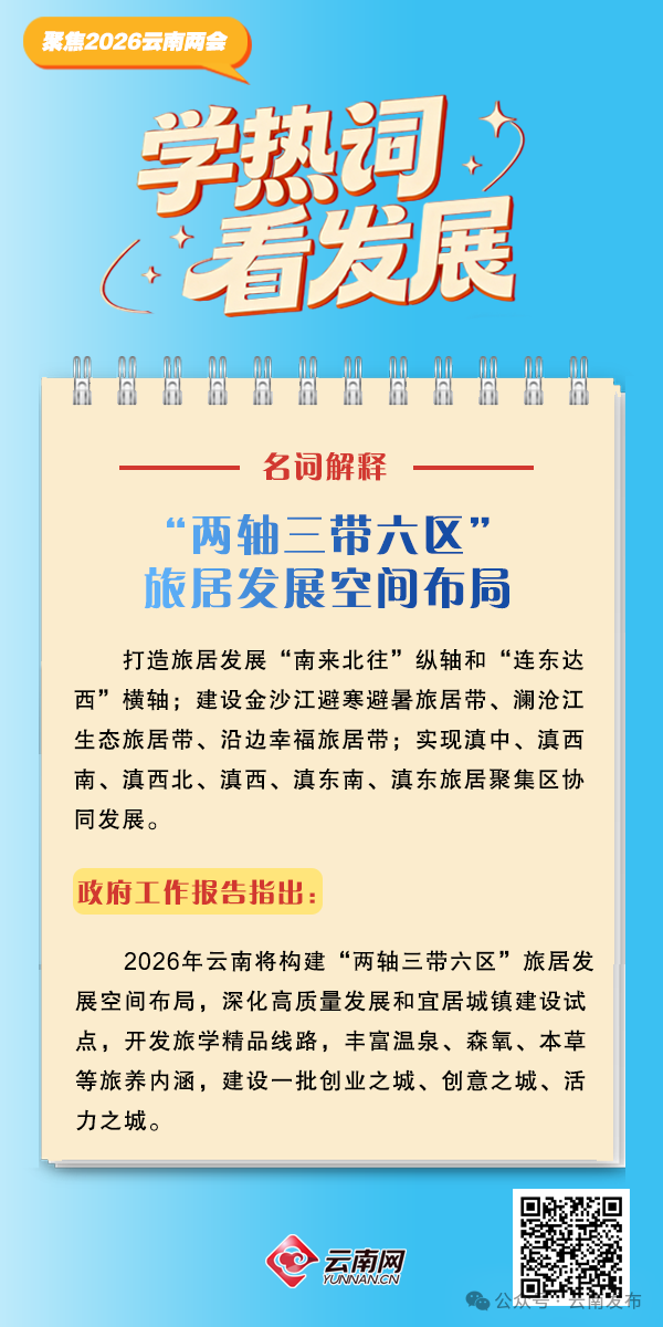 【聚焦2026云南省兩會(huì)】2026年云南省政府工作報(bào)告熱詞出爐！收藏學(xué)習(xí)→