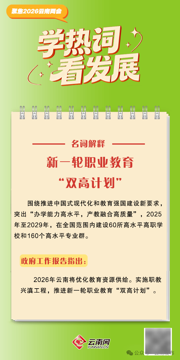 【聚焦2026云南省兩會(huì)】2026年云南省政府工作報(bào)告熱詞出爐！收藏學(xué)習(xí)→