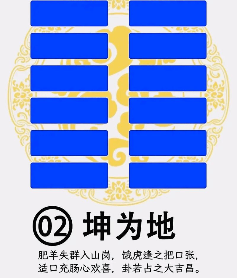 原創(chuàng)中國(guó)周易起名大師謝詠分享，易經(jīng)坤為地卦對(duì)婚姻的決策建議