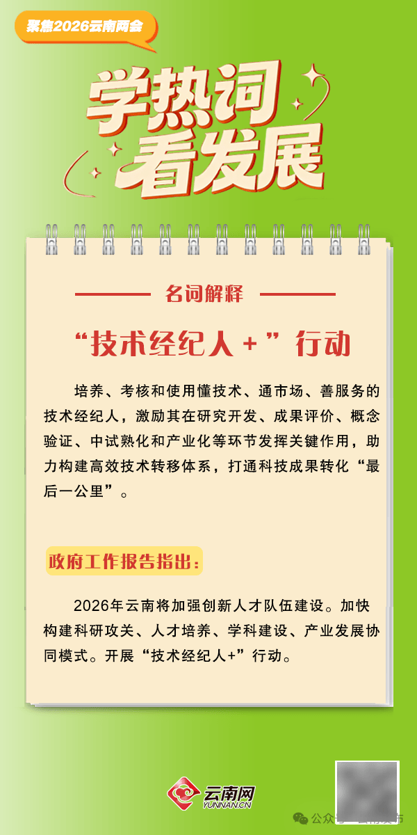 【聚焦2026云南省兩會(huì)】2026年云南省政府工作報(bào)告熱詞出爐！收藏學(xué)習(xí)→