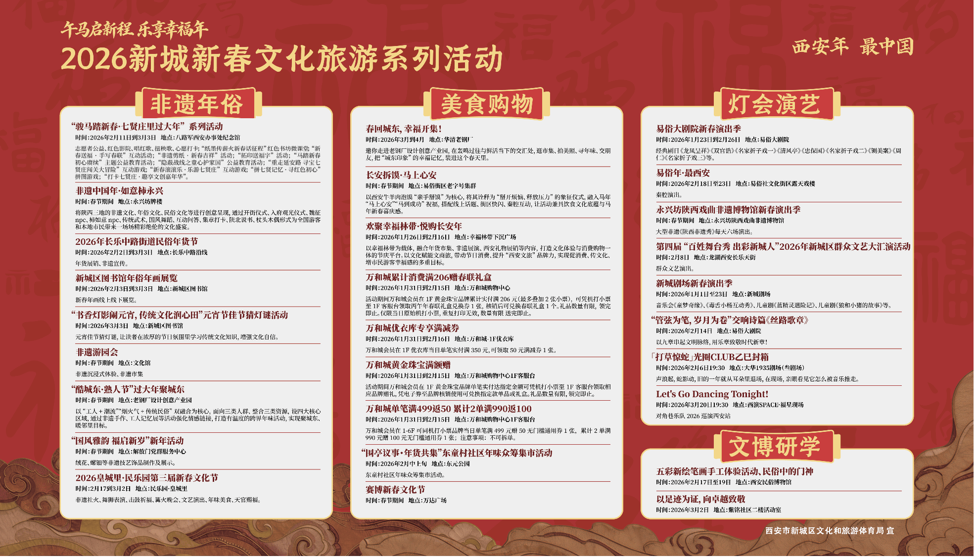 原創(chuàng)2026新城新春文化旅游系列活動(dòng)啟幕 西安幸福年貨季開市