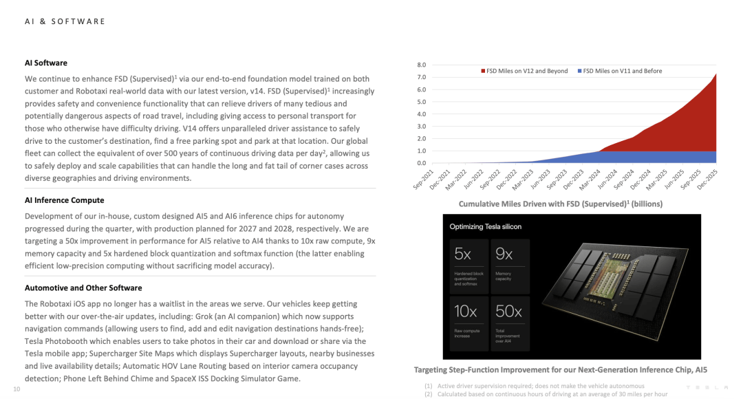 特斯拉凈利潤下滑46%，馬斯克“去汽車化”