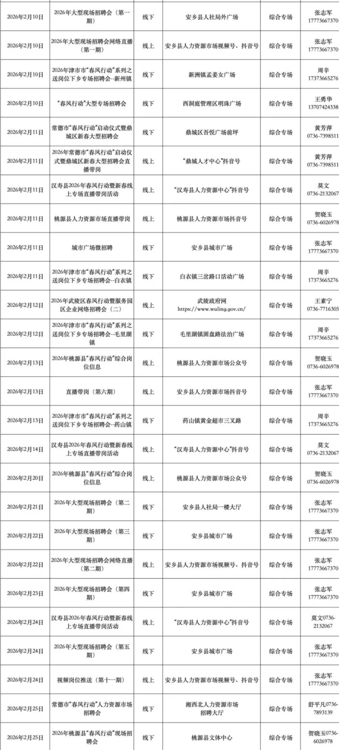 “春風(fēng)”來(lái)了！常德2月將密集舉辦70余場(chǎng)招聘