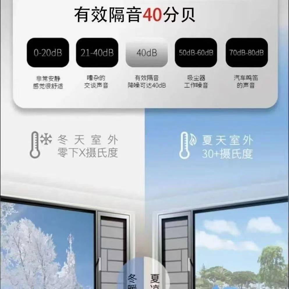 青島專業(yè)斷橋鋁門窗，這3大優(yōu)勢讓你告別普通門窗煩惱！