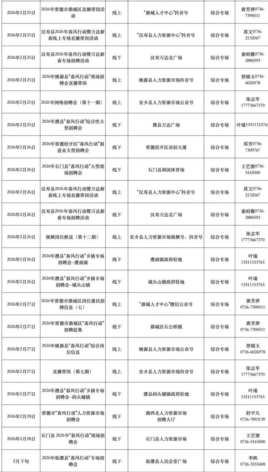 “春風(fēng)”來(lái)了！常德2月將密集舉辦70余場(chǎng)招聘