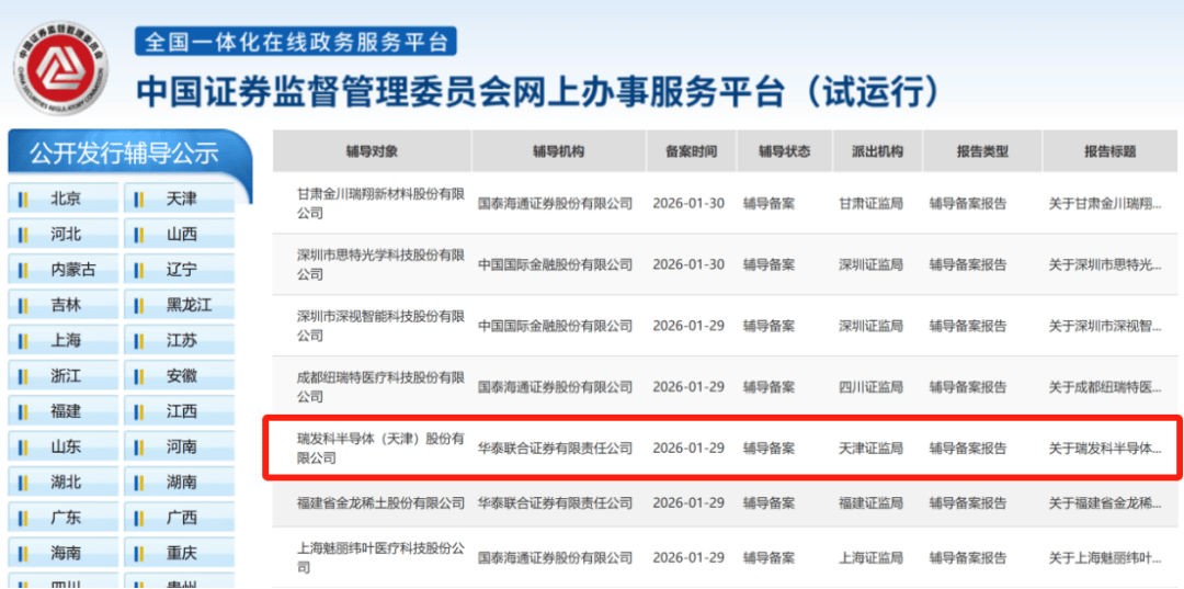 華為押注！一家汽車芯片公司啟動(dòng)IPO