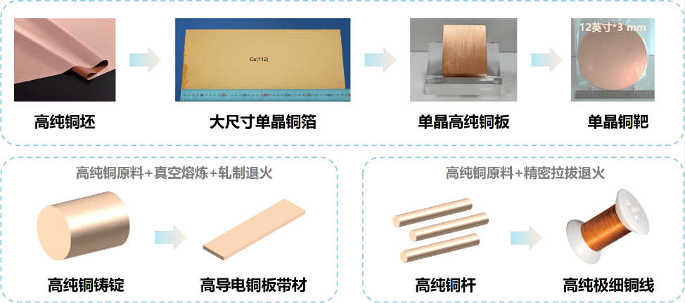 市場(chǎng)估值超52億元！松山湖這座“工廠”正批量制造硬科技公司