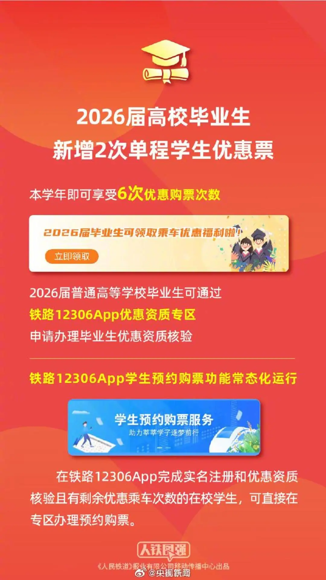 收藏轉(zhuǎn)發(fā)！除夕火車票今日開售 購票出行Tips請查收