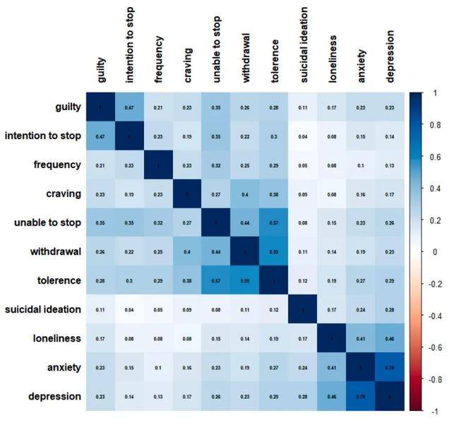 這種飲料除了“上癮”，還會(huì)讓你抑郁、焦慮！尤其女性要少喝
