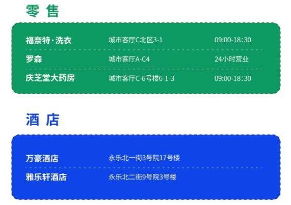 收藏！懷柔科學(xué)城城市客廳導(dǎo)覽圖上線，一站式逛玩不迷路