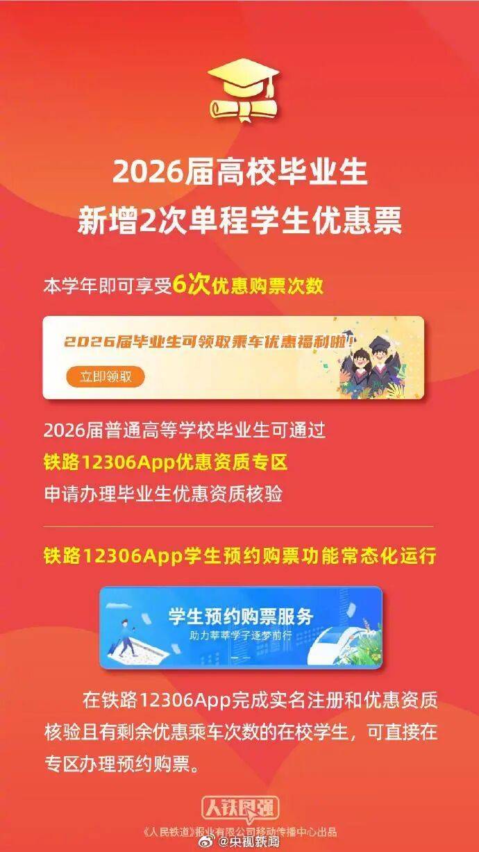 收藏轉發(fā)！春運今日開啟，這些實用信息出行必看