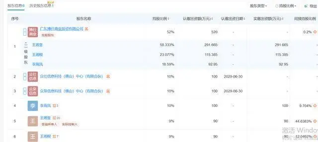 博仕門窗海外訂單劍指增超20%，王湘根：與供應(yīng)商升級為命運共同體