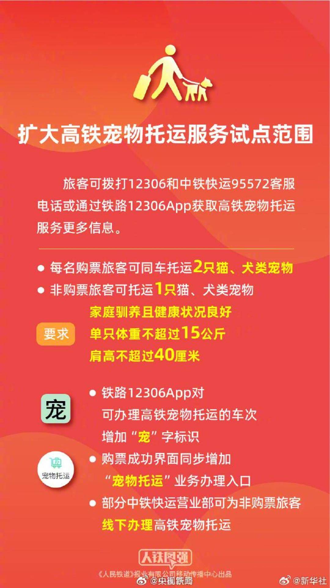 收藏轉(zhuǎn)發(fā)！除夕火車票今日開售 購票出行Tips請查收