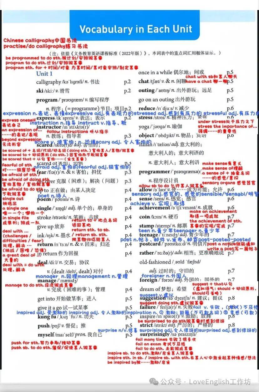 【收藏】2026年春季新人教版八下英語預習+詞匯筆記
