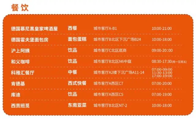 收藏！懷柔科學(xué)城城市客廳導(dǎo)覽圖上線，一站式逛玩不迷路