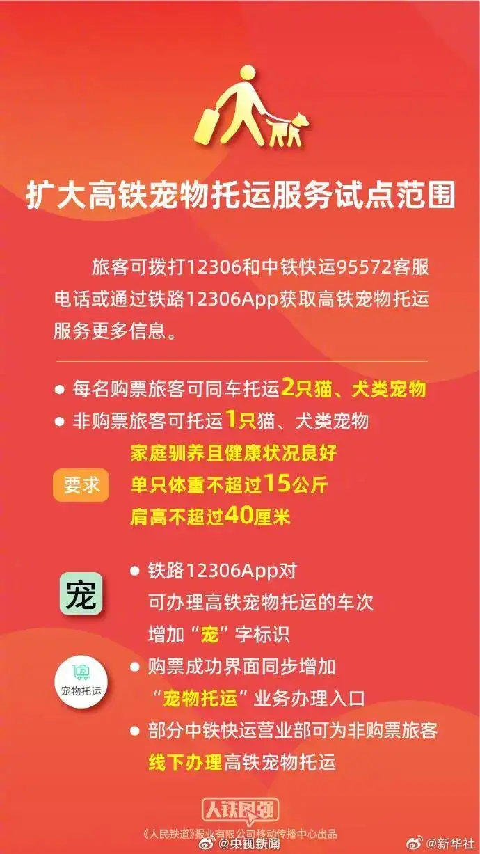收藏轉發(fā)！春運今日開啟，這些實用信息出行必看